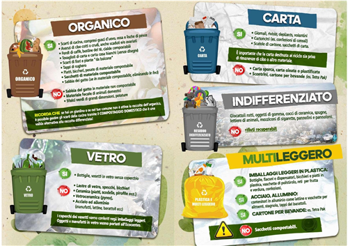 Calendario raccolta rifiuti